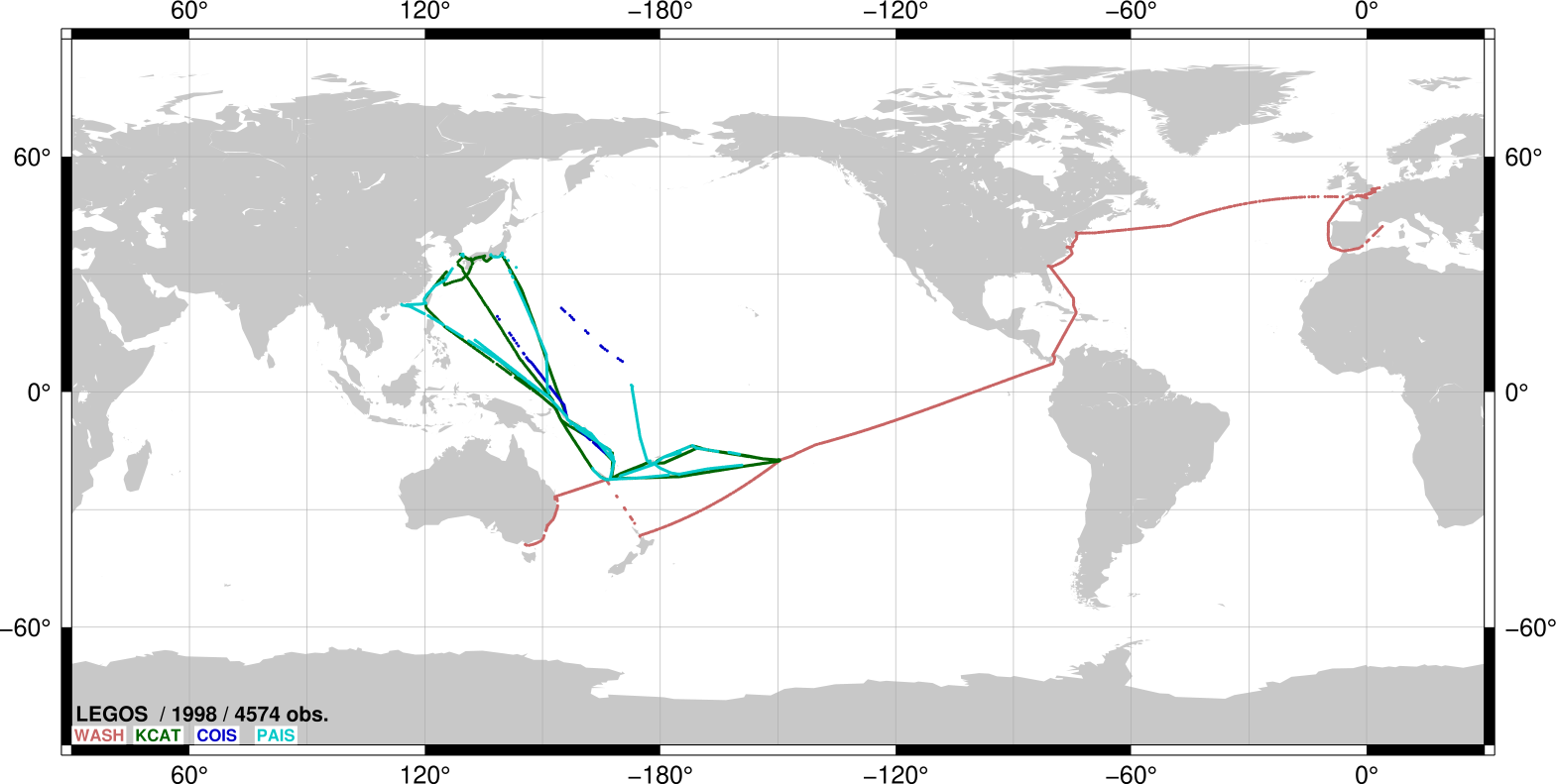 Spatial distribution during 1998